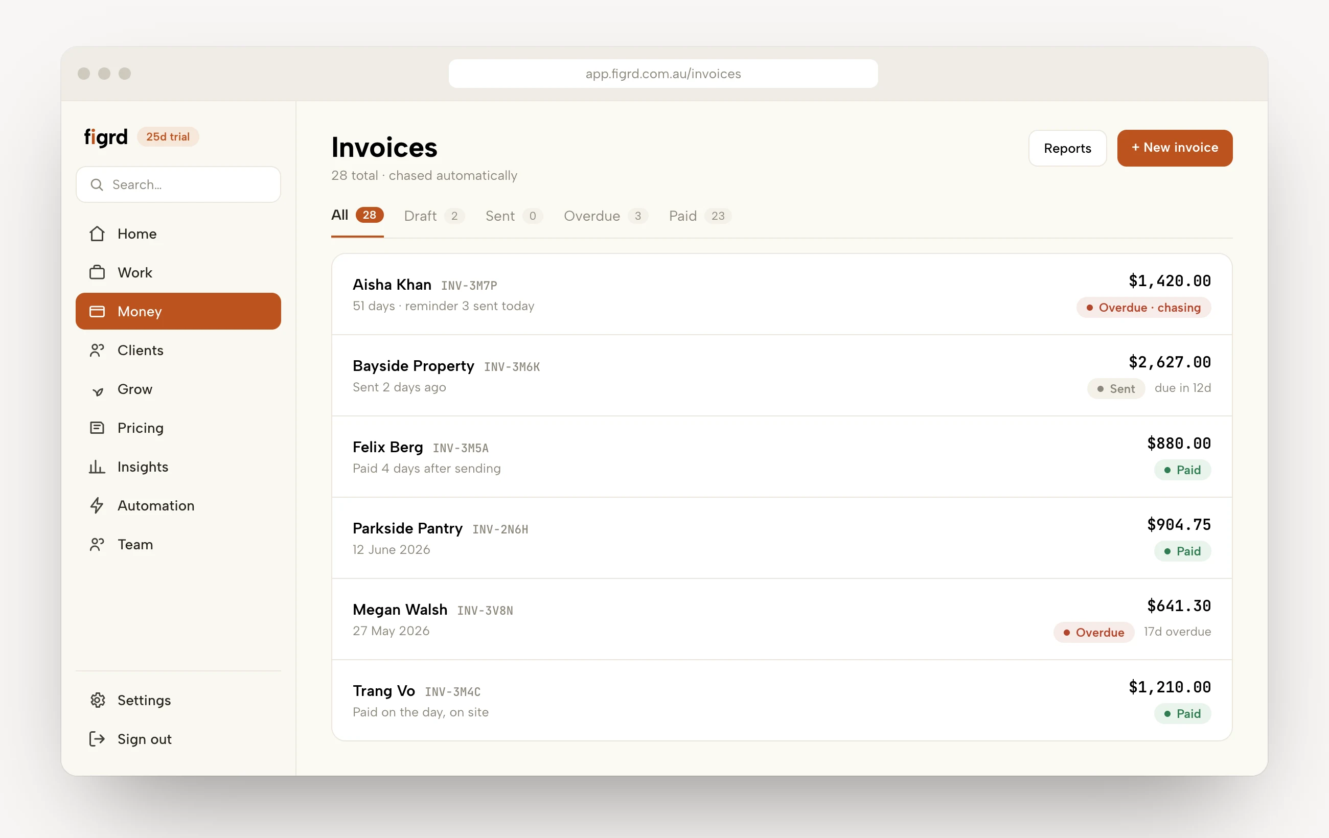 The figrd web app - invoices followed up automatically until they are paid